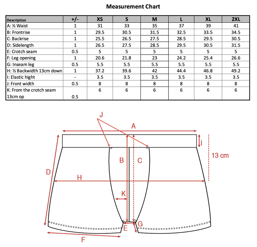 Measurements list